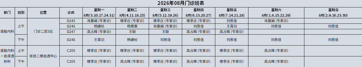 肾脏内科.png