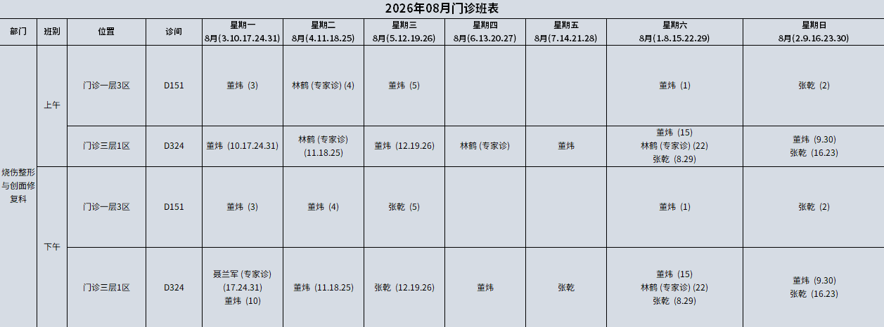 烧伤.png