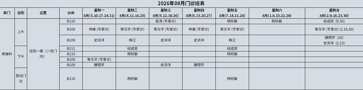 疼痛.png