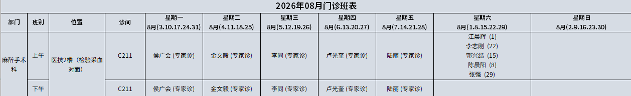 麻醉.png