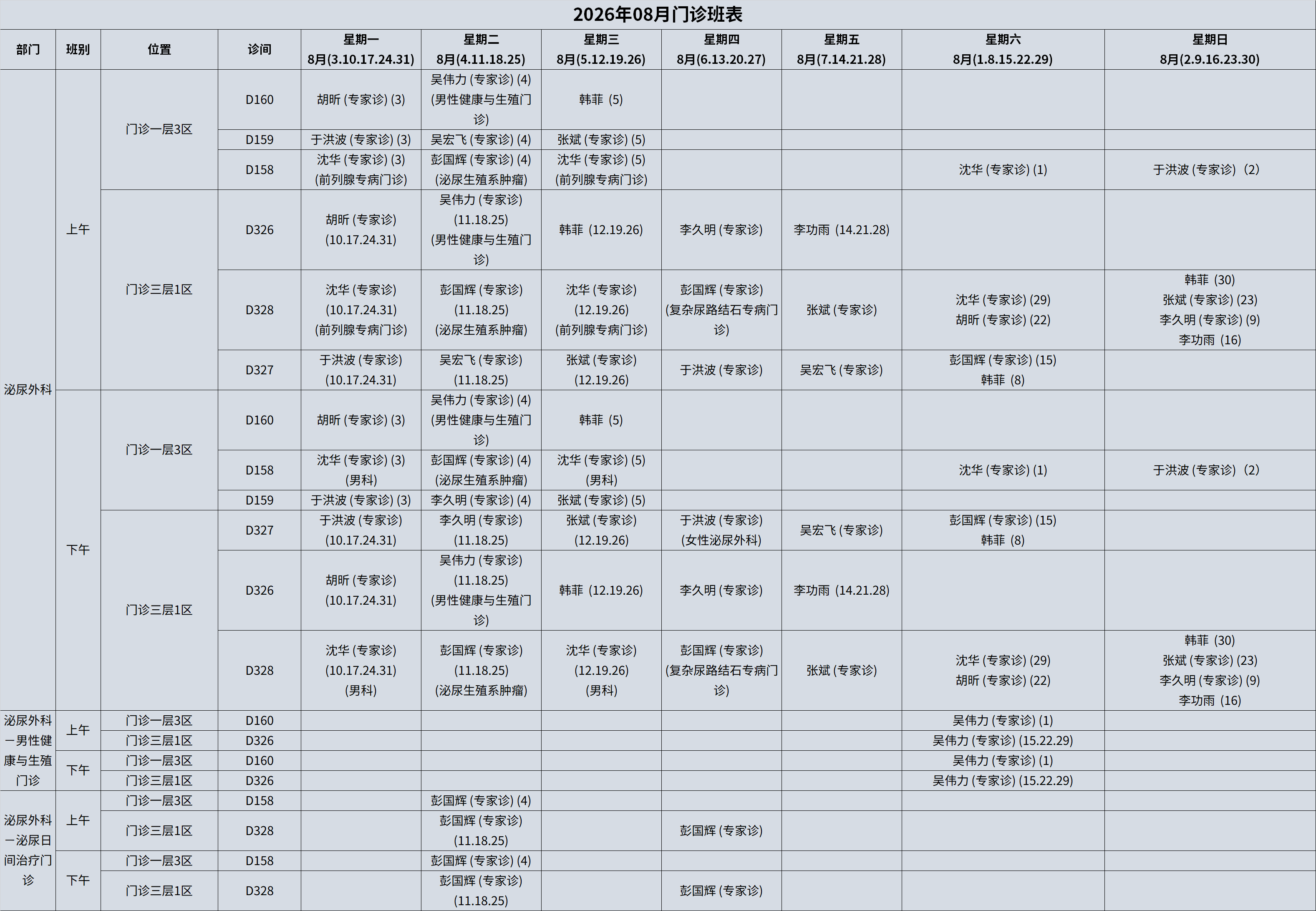 1泌尿.png