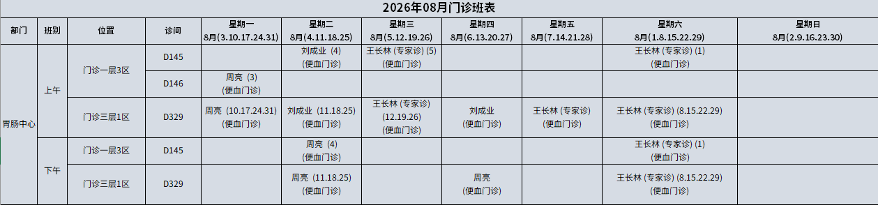 胃肠.png