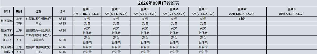 1核医学.png