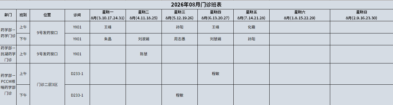 1药学.png