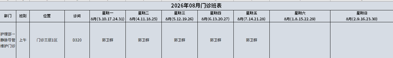 静脉导管.png