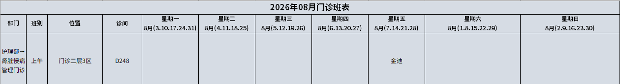肾脏慢病.png