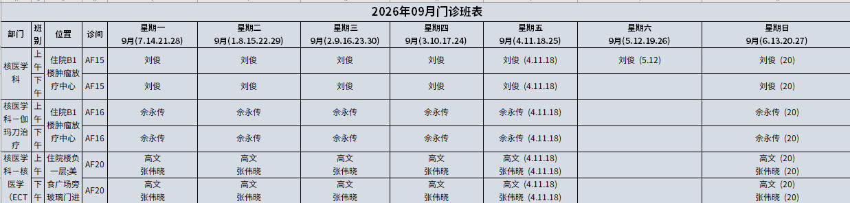 核医学.jpg